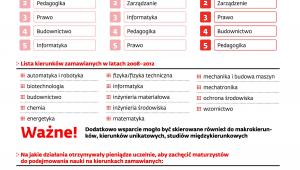 Jakie studia wybierają maturzyści