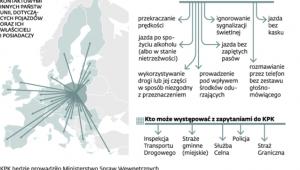 Czym jest Krajowy Punkt Kontaktowy (KPK)
