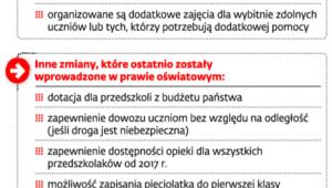 Sześciolatki w szkołach