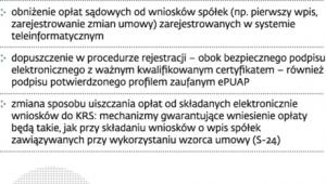 Pozostałe zmiany przewidziane w projekcie