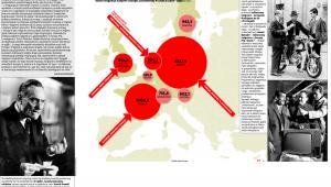 Gospodarka europejska stała na imigrantach