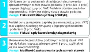 Sposoby obniżenia podatku