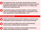 Świadczenia na urlopie wychowawczym: Prokuratorzy wygrywają z gminami sprawy o dodatki