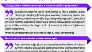 Nadzór w sądach