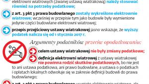 Argumenty za i przeciw opodatkowaniu całych elektrowni wiatrowych od 1 stycznia 2017r.