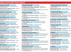 Ranking Studiów Inżynierskich 2017: Pracodawca gotów ozłocić informatyka