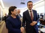 Rząd przyjął nowelizację ustawy, która już w przyszłym roku ma zwiększyć dochody z CIT o 1,14 mld zł