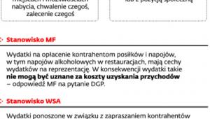 Koszty podatkowe