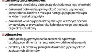 Zasiłki na dzieci