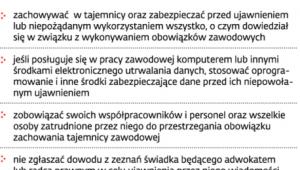 Członek palestry jest zobowiązany: