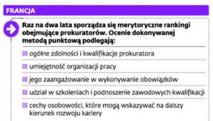 Jak oceniani są prokuratorzy w innych krajach UE