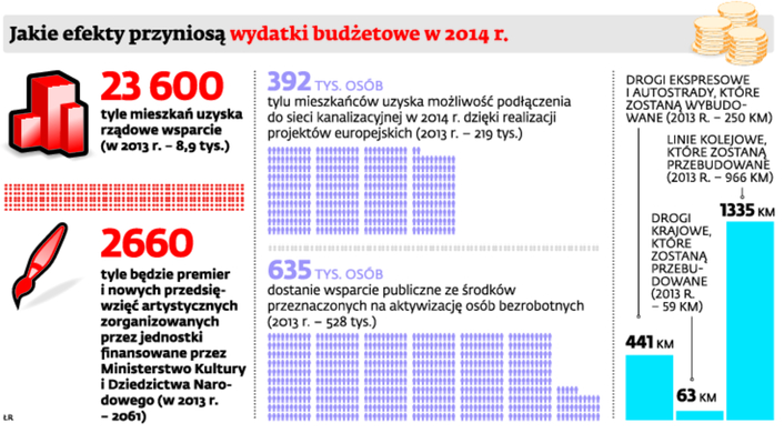efekty podłączenia socjologia randek internetowych