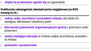 Majątki z klauzulą „zastrzeżone”