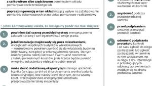 Nielegalny pobór energii elektrycznej