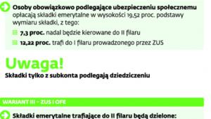 Zasady oszczędzania na emeryturę powszechną
