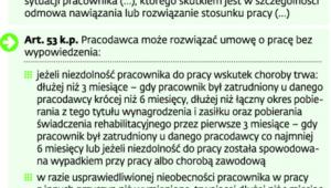 Stan zdrowia a zwolnienie z pracy