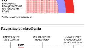 dr Lidia Czarkowska adiunkt w Katedrze Nauk Społecznych w Akademii Leona Koźmińskiego