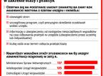 Urzędy nie chcą studentów-praktykantów
