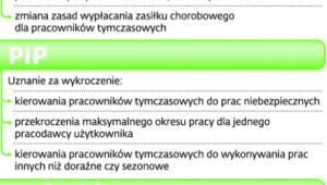 Propozycje zmian w pracy tymczasowej