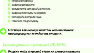 Ścieżki leczenia za granicą