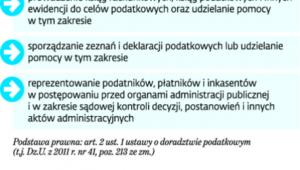 Doradztwo podatkowe i jego skutki