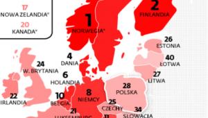Miejsce w rankingu opieki nad matkami i ich statusu w społeczeństwie