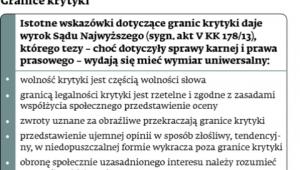 Granice krytyki
