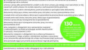 Zmiany w dokumentacji pracowniczej