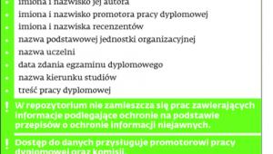 Prawie każda praca trafi do ogólnopolskiej bazy