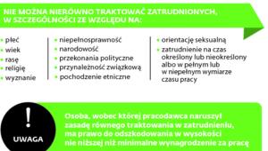 Ochrona antydyskryminacyjna w relacjach zatrudnienia