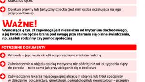 Jednorazowe świadczenia po urodzeniu dziecka