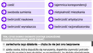Dobra osobiste