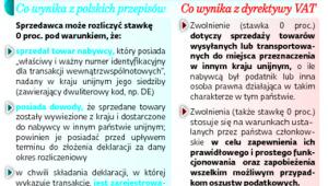 Sprzedaż wewnątrzwspólnotowa a stawka 0 proc. VAT