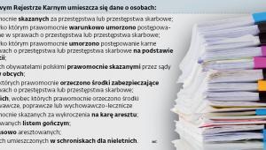 W Krajowym Rejestrze Karnym umieszcza się dane o osobach: