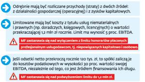 Główne zmiany planowane przez Ministerstwo Finansów