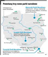 Samorządy nie zablokują rządowi zakładania nowych parków narodowych