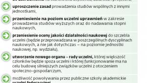 Reforma szkolnictwa wyższego