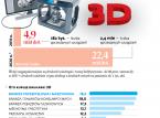 Drukarz 3D trafi na oficjalną listę zawodów w Polsce?