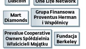 UOKiK ostrzega przed