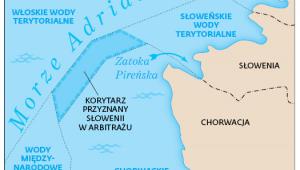 Słoweński przesmyk