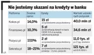 Pożyczki z sieci coraz popularniejsze