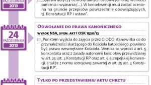 Trzy linie orzecznicze