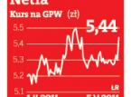 Netia i UPC urosły w internecie tylko o 2 proc.