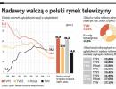 Jesienne starcie TVN i Polsatu