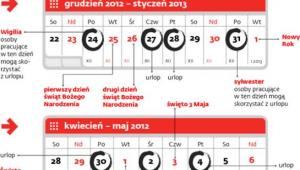 Najdłuższe weekendy w 2012 roku