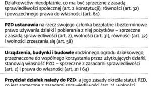 Ogródki w Trybunale Konstytucyjnym